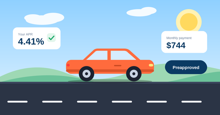 Car Loan Guide for the USA (2026): How to Finance a Car, Rates by Credit Score and Bad Credit Options